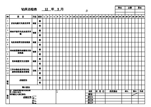 钻床点检表