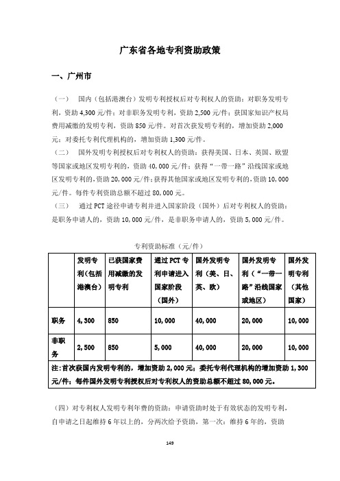 广东省专利资助政策