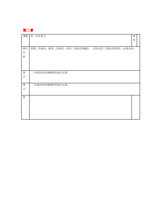 河北省邯郸市肥乡县八年级数学上册第二章实数复习教案新版北师大版