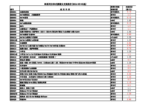 HS(分体)系列最新订货表2014-03