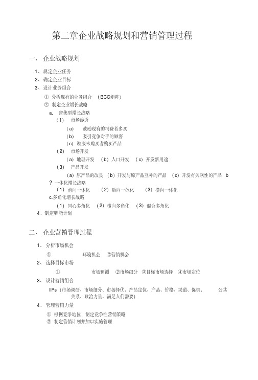 《市场营销学》期末复习整理.doc