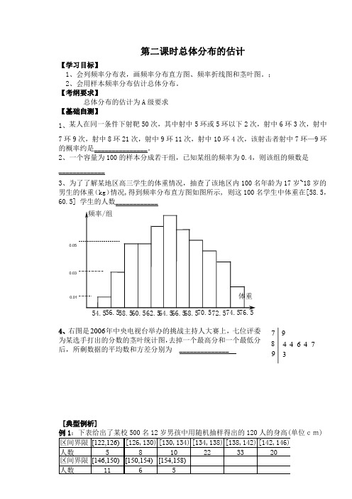 人教版高中数学全套教案导学案第二课时 总体分布的估计