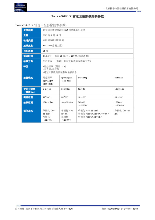 TerraSAR-X雷达卫星影像购买参数