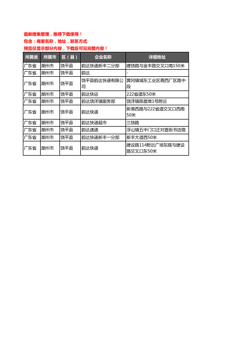 新版广东省潮州市饶平县韵达快递企业公司商家户名录单联系方式地址大全10家