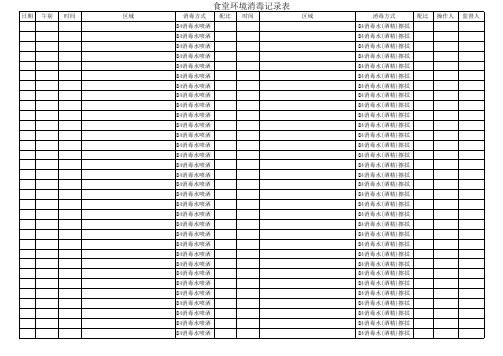食堂环境消毒记录表