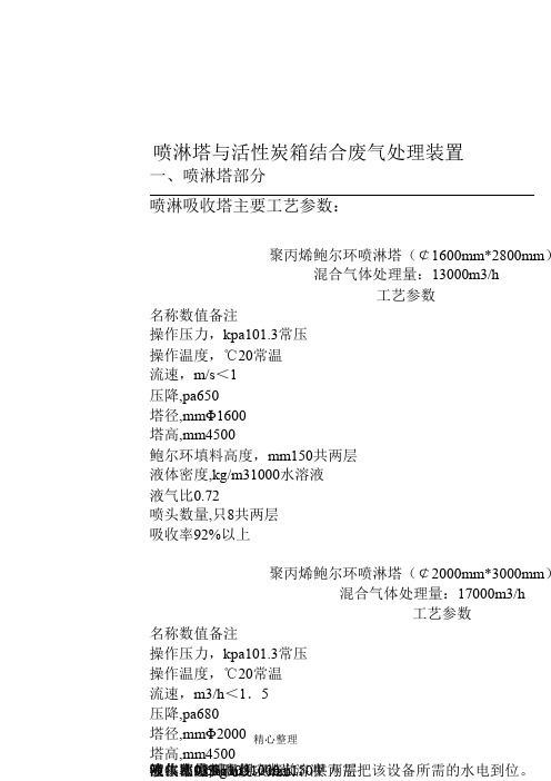 喷淋吸收塔主要工艺参数及结构.doc001