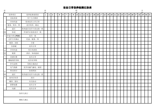 回流焊日常保养检测记录表