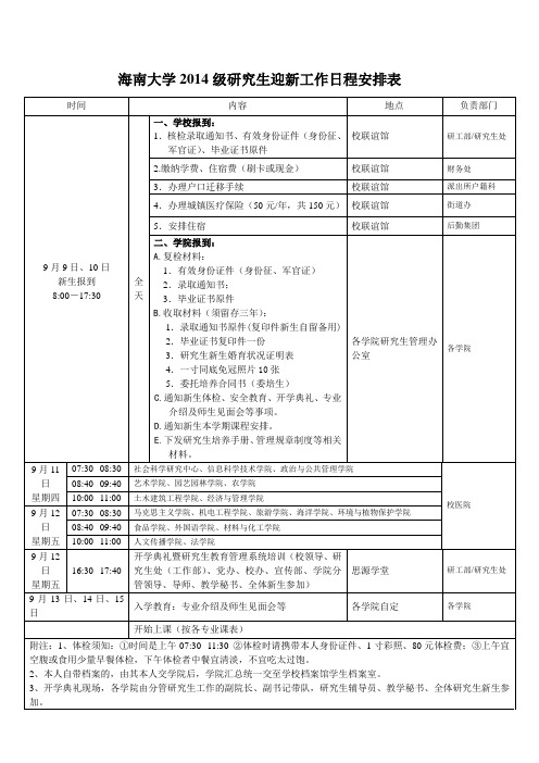 海南大学2014级研究生迎新工作日程安排表