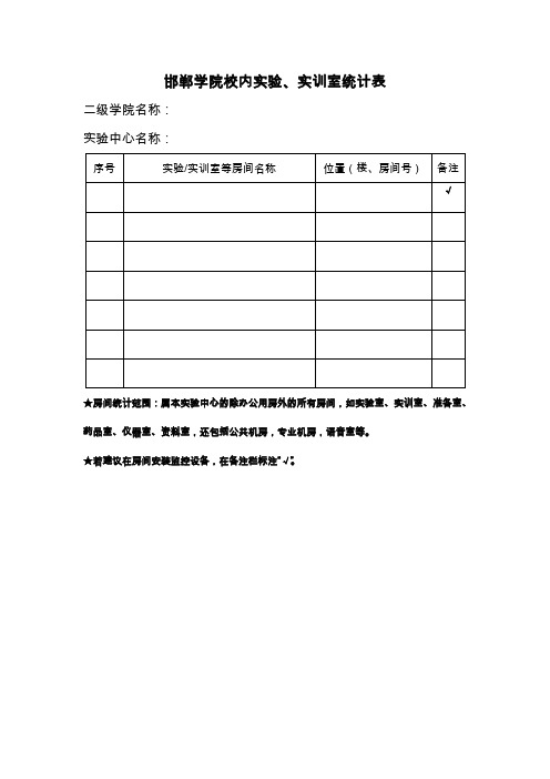 邯郸学院校内实验、实训室统计表