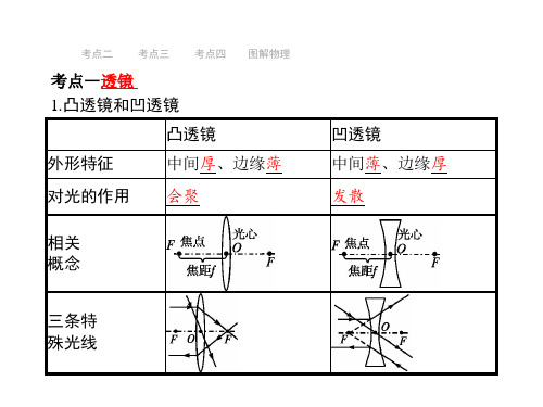 甘肃省2019年中考物理总复习课件第3讲 透镜及其应用(共49张PPT)