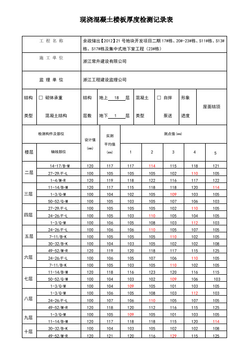 现浇混凝土楼板厚度检测记录表(12.15)