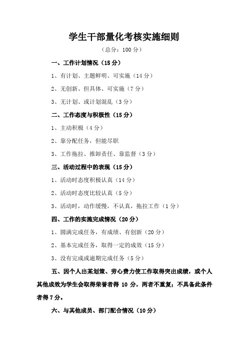 学生干部量化考核实施细则