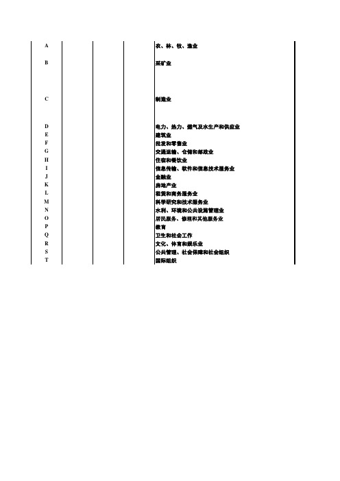 国民经济行业分类与代码(GB4754)2011