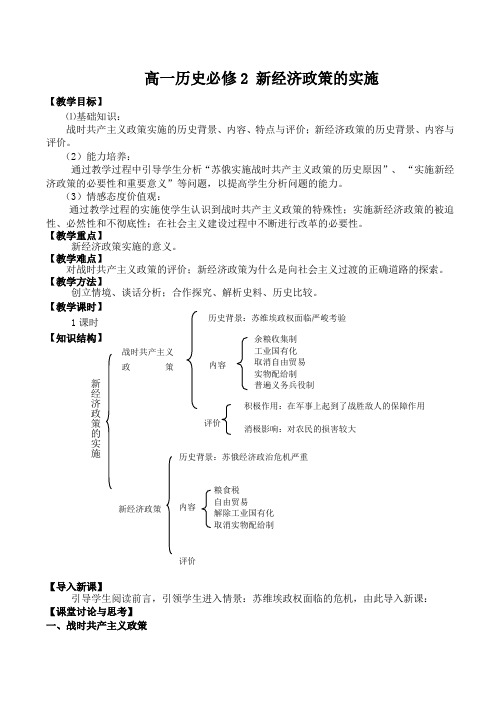 高一必修2历史课件