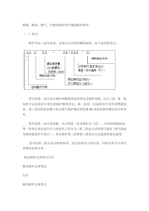 锅炉型号编码简写字母大全