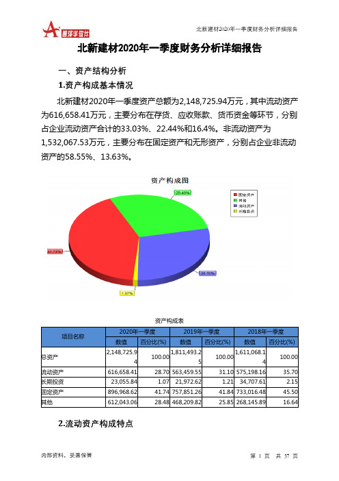 北新建材2020年一季度财务分析详细报告