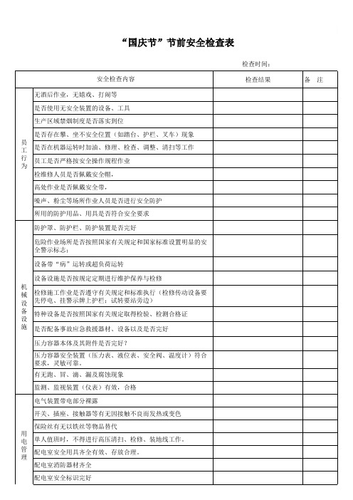 国庆 节前安全检查表