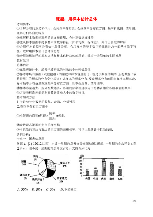 高考数学一轮复习讲义 第62课时 用样本估计总体 理