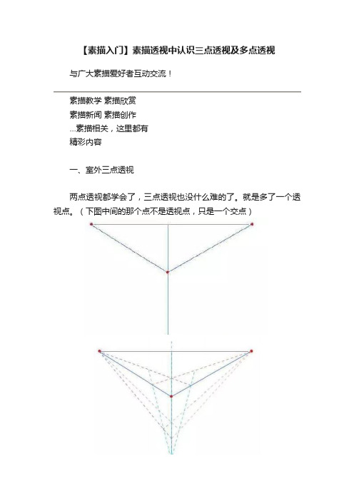 【素描入门】素描透视中认识三点透视及多点透视