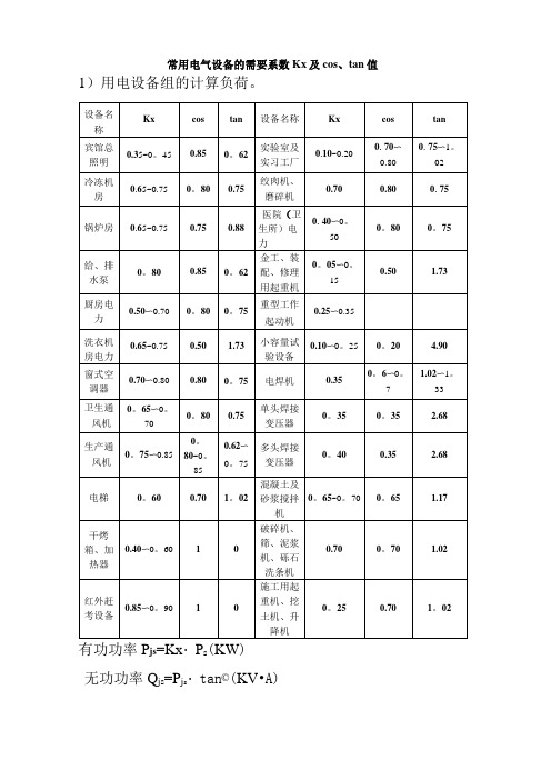 常用电气设备需要系数表