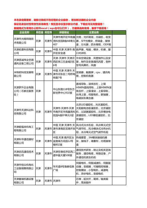 新版天津市模块机工商企业公司商家名录名单联系方式大全17家