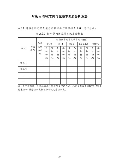 城镇排水管网污泥基本泥质分析方法、处理厂站占地指标复核方法