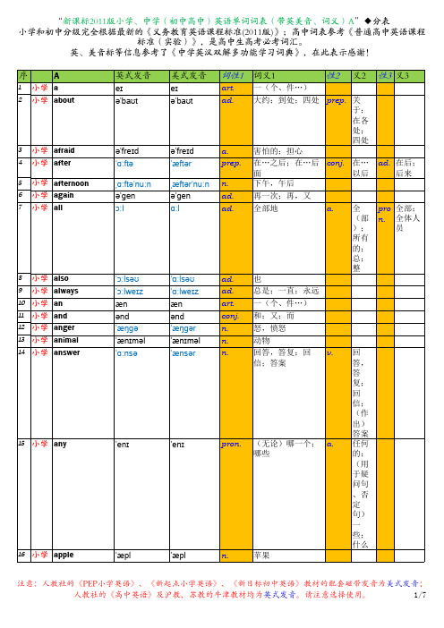 英语新课标最新版(2011)小学初中高中词汇表(带英、美音汉译)A分表