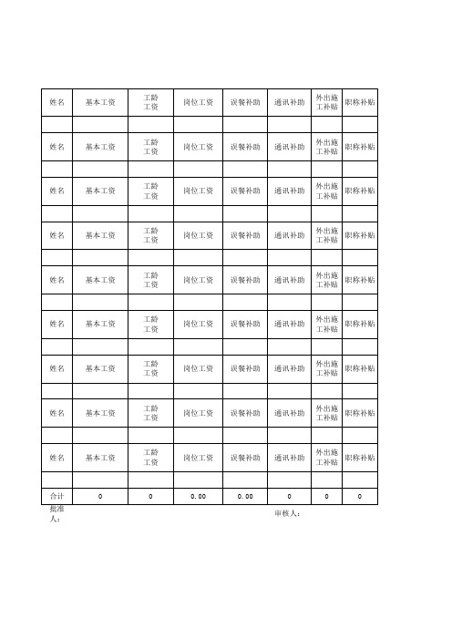 工资表模板