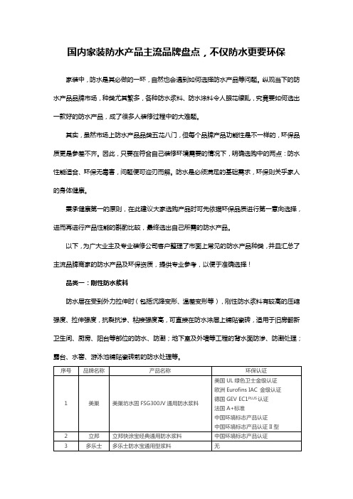 国内家装防水产品主流品牌盘点,不仅防水更要环保