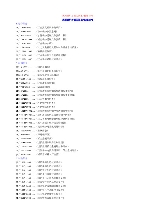 锅炉方面的国家行业标准