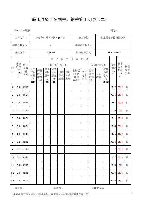 静压混凝土预制桩、钢桩施工记录(一)