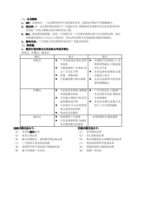 南林广告媒介考题及答案