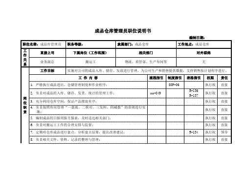 成品仓库管理员职位说明书