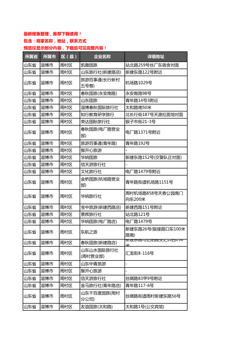 新版山东省淄博市周村区旅行社企业公司商家户名录单联系方式地址大全55家