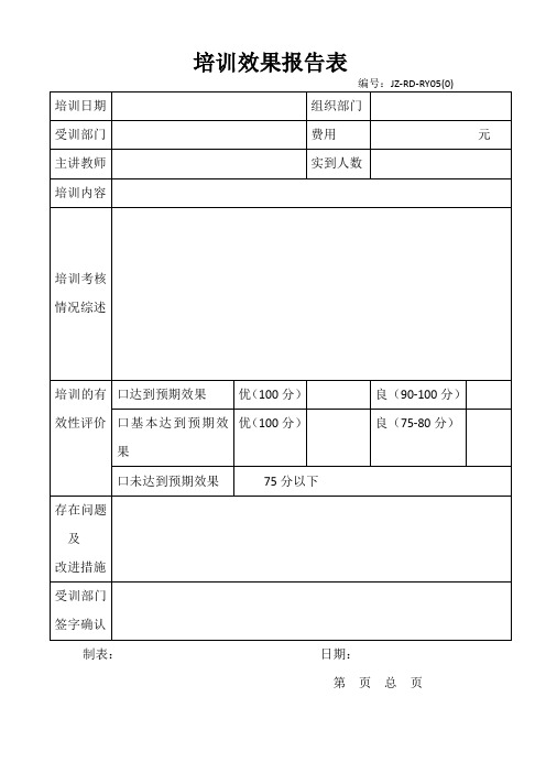 培训效果评价表