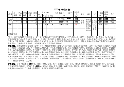 电梯指标(功能标准)