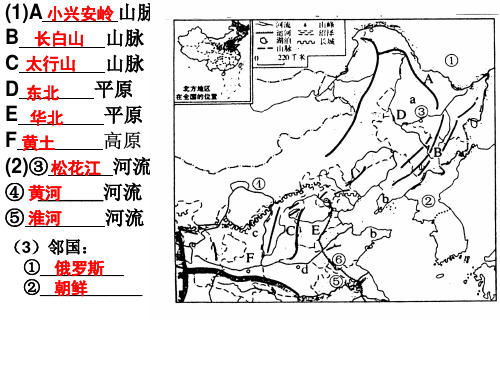 人教版八年级地理下册读图总复习课件(共39)