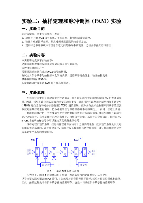 抽样定理和脉冲调幅(PAM)实验范文