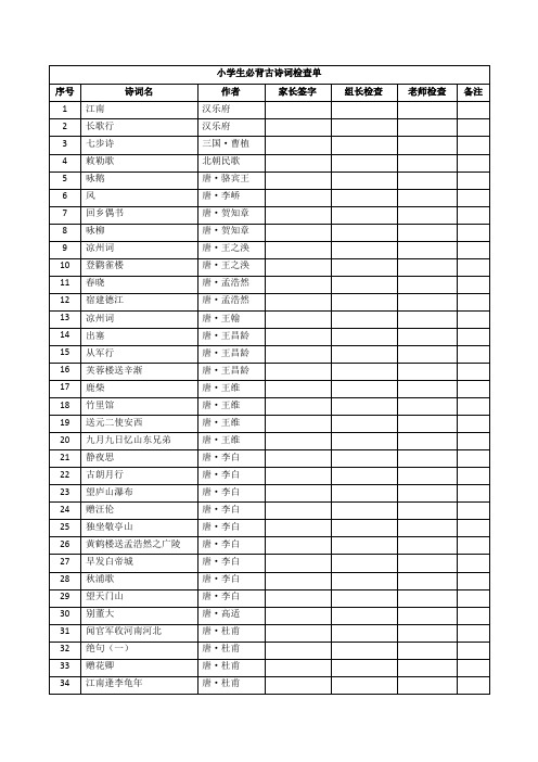 新课标新大纲小学生必背古诗词75+80首检查单