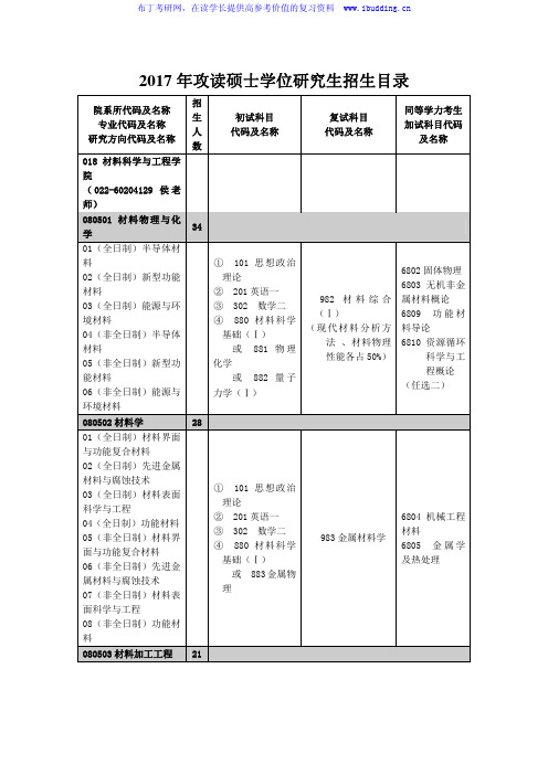 2017年河北工业大学 材料科学与工程学院 硕士招生专业目录及参考书目