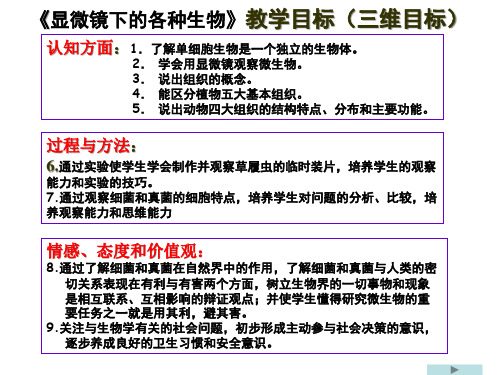 显微镜下的各种生物教学目标(三维目标).pptx