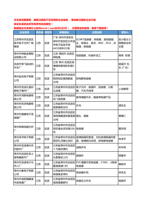 2020新版江苏省武进电子元器件-电子组件工商企业公司名录名单黄页联系方式大全68家