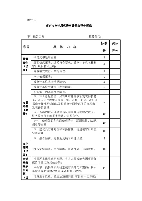 南京市审计局优秀审计报告评分标准