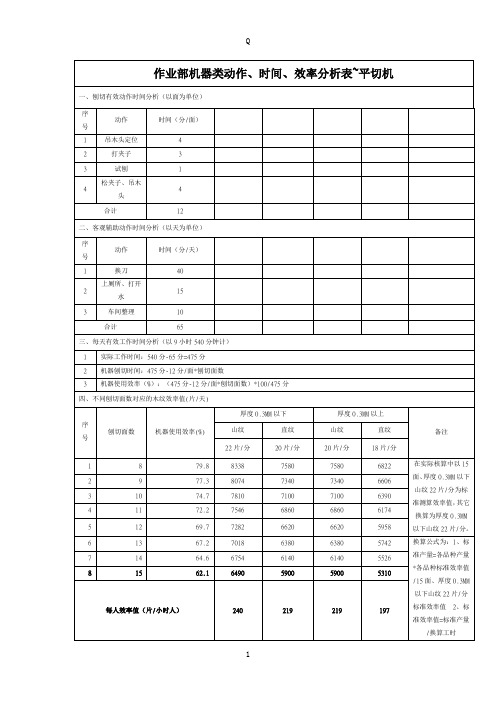 作业部机器类动作、时间、效率分析表