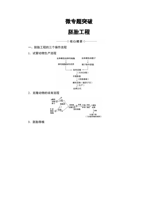 【高中生物】高中生物(人教版)选修3同步教师用书：专题3 微专题突破 胚胎工程