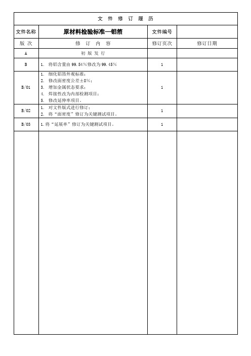 原材料标准铝箔