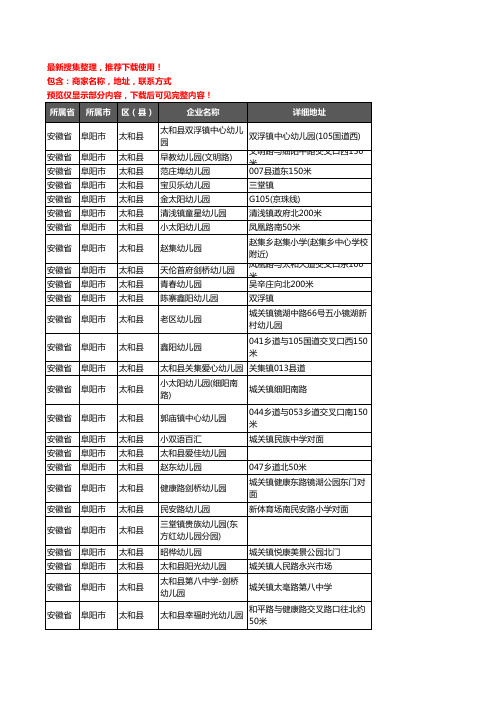 新版安徽省阜阳市太和县幼儿园企业公司商家户名录单联系方式地址大全199家