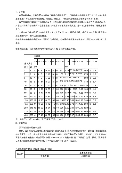 机械制图公差尺寸及查表