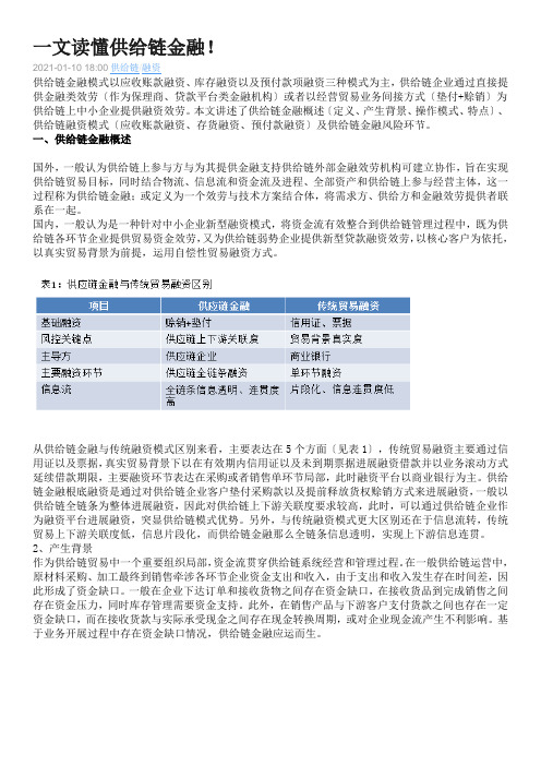 一文读懂供应链金融