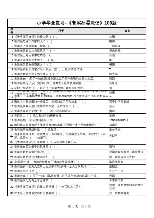 小学毕业复习-《鲁滨孙漂流记》100题